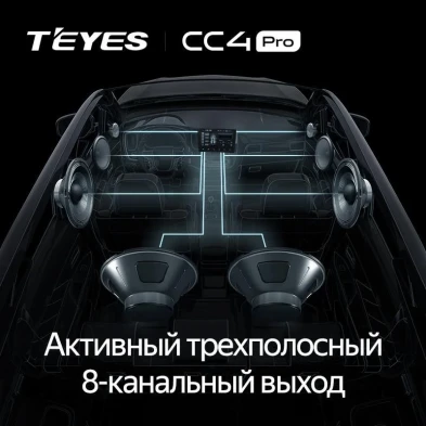 Штатная магнитола Teyes CC4 Pro 8/128 Toyota Camry 7 XV 50 55 (2012-2014) Америка