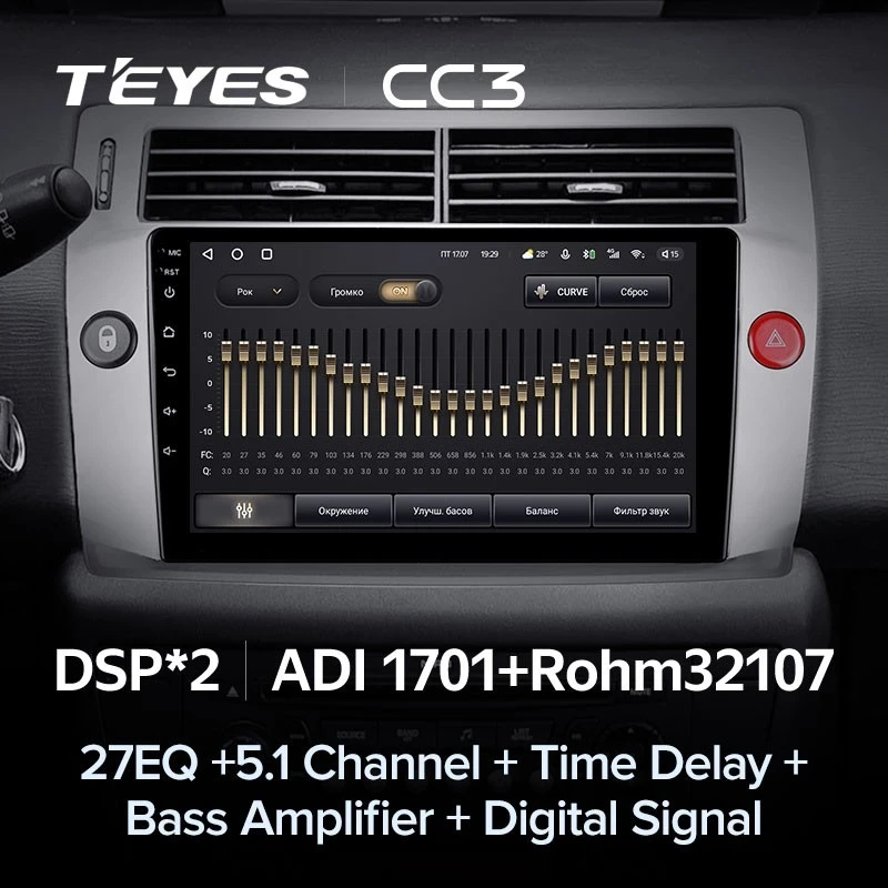 Штатная магнитола Teyes CC3 4/32 Citroen C4 (2004-2014)