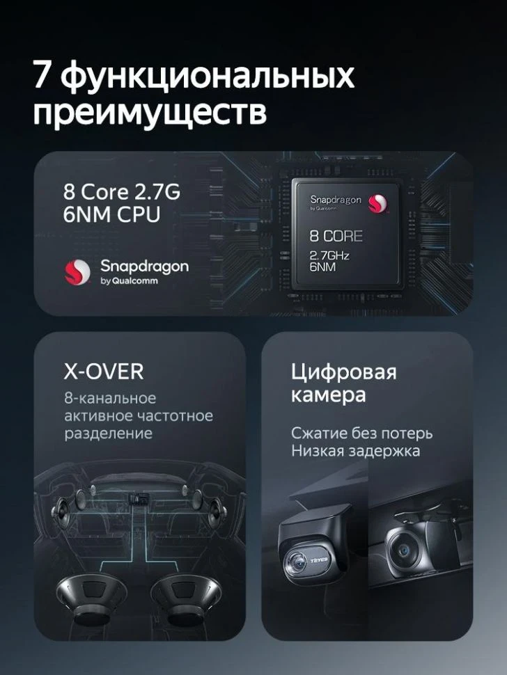 Штатная магнитола Teyes CC4 Pro 8/128 Geely SC7 (2011-2015)