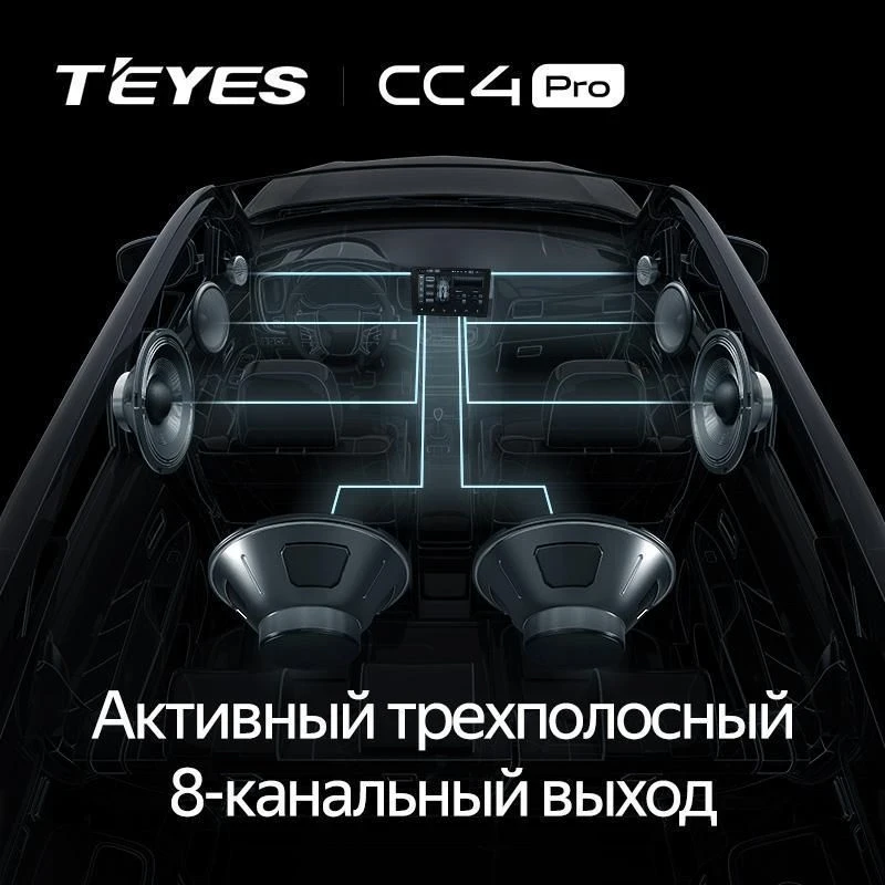 Штатная магнитола Teyes CC4 Pro 12/256 Volkswagen Tiguan 2017+ (13")
