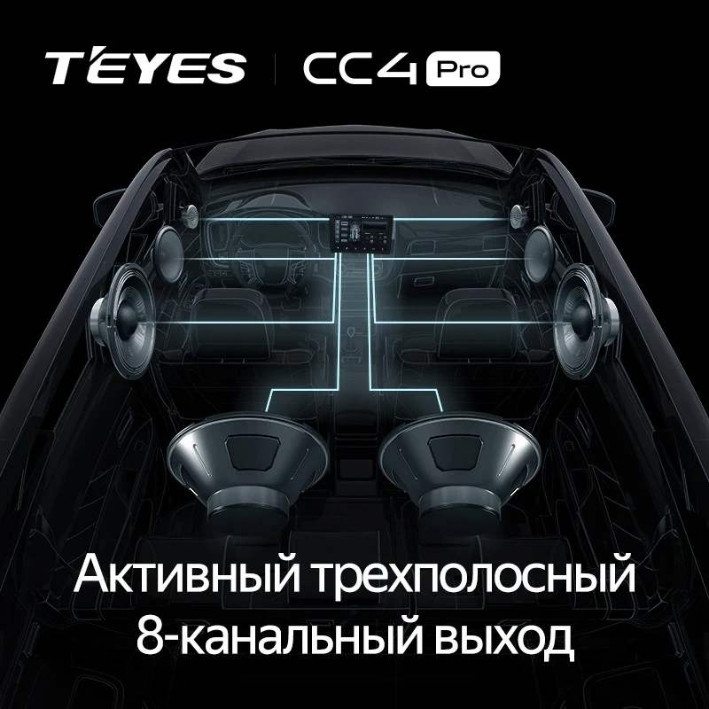Штатная магнитола Teyes CC4 Pro 12/256 Mini Paceman (R61) (2012-2016) F2