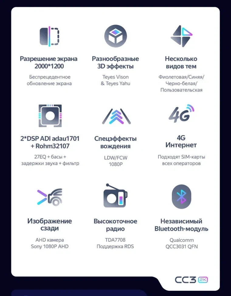 Штатная магнитола Teyes CC3 2K 4/32 Toyota Spade (2012-2019)