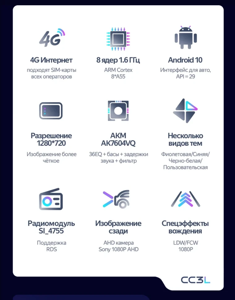 Штатная магнитола Teyes CC3L 4/64 Honda Elysion (2004-2013)