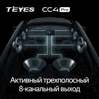 Штатная магнитола Teyes CC4 Pro 8/128 Peugeot 208 (2013-2020)