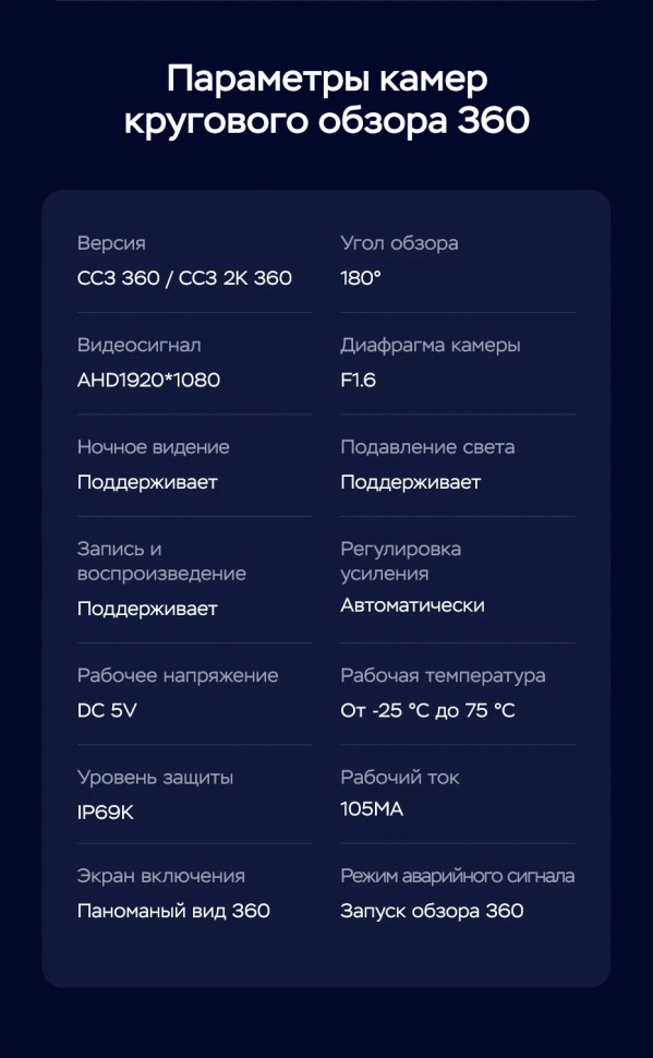 Штатная магнитола Teyes CC3 2K 360 6/128 Ford Escape (2007-2012) F1 (13")