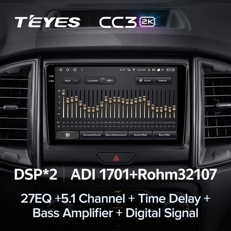 Штатная магнитола Teyes CC3 2K 4/64 Ford Ranger P703 (2015-2022) Тип-C