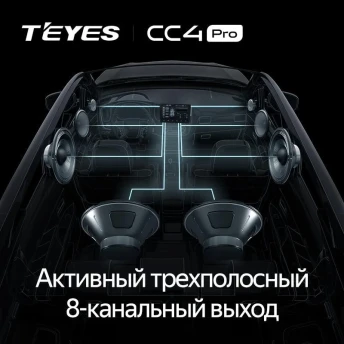Штатная магнитола Teyes CC4 Pro 8/128 Honda Odyssey 3 RL3 RL4 (2003-2008)