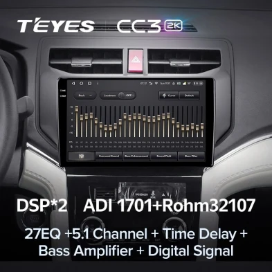 Штатная магнитола Teyes CC3 2K 4/32 Toyota Rush (2017-2020)