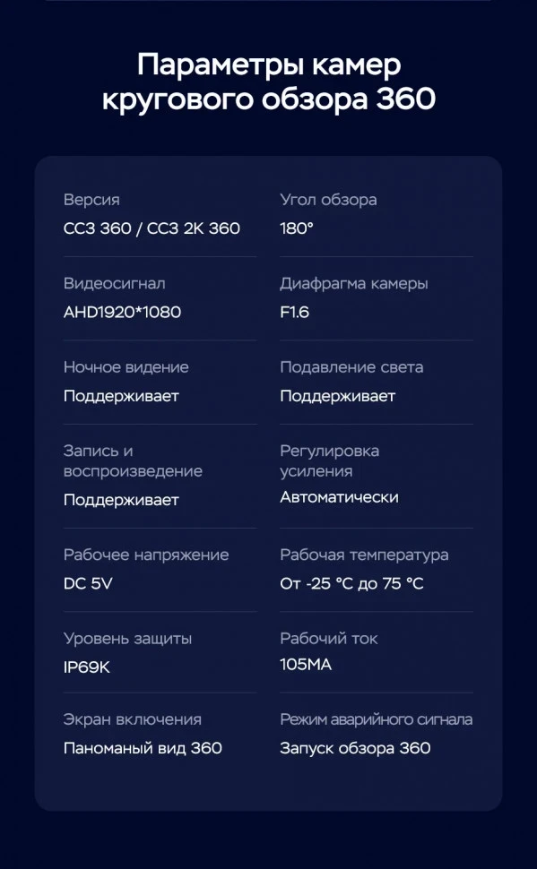 Штатная магнитола Teyes CC3 2K 360 6/128 Toyota Rush (2017-2020)