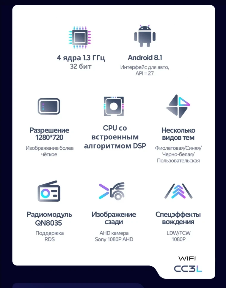 Штатная магнитола Teyes CC3L WiFi 2/32 Lada Niva Legend (2021-2023)