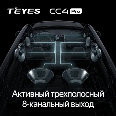 Штатная магнитола Teyes CC4 Pro 8/128 Toyota Corolla Fielder 140 (2006-2013) Тип-B