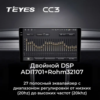 Штатная магнитола Teyes CC3 4/32 Honda Vezel 1 (2013-2021) F2 с кнопками
