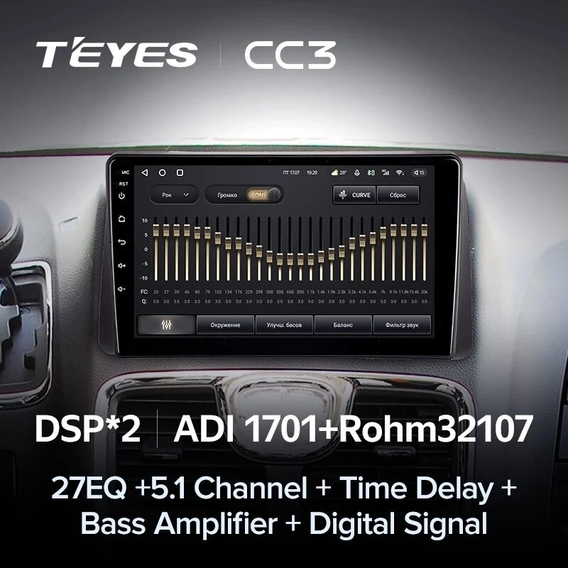 Штатная магнитола Teyes CC3 4/32 Chrysler Grand Voyager 5 (2011-2015)