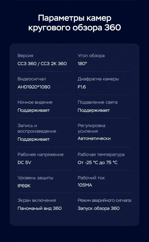 Штатная магнитола Teyes CC3 2K 360 6/128 Suzuki Splash (2008-2012)